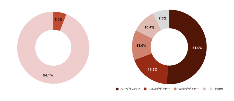 スクリーンショット 2021-05-14 22.23.26