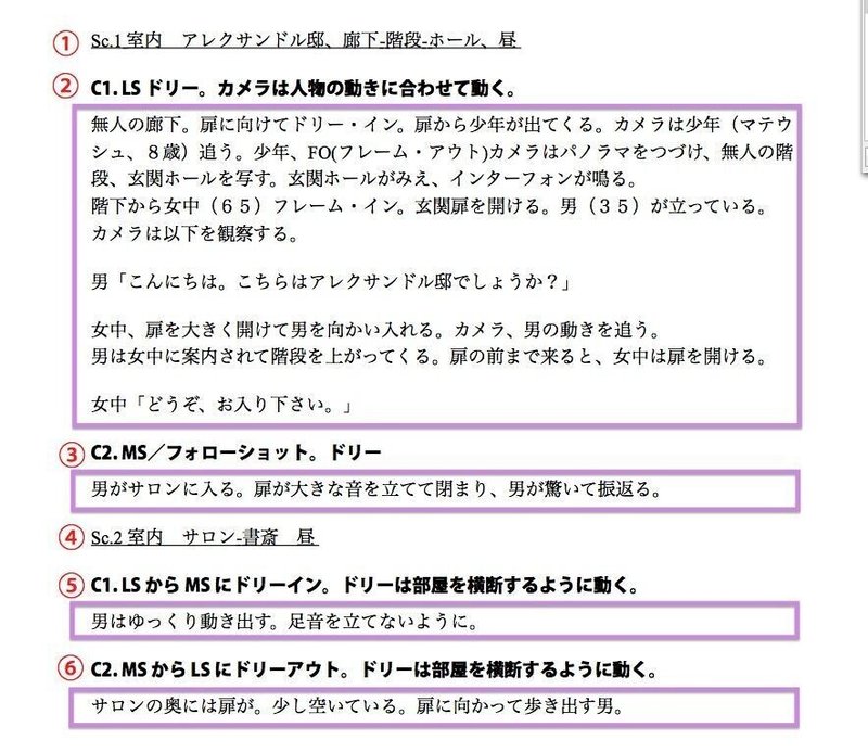 映像を構成しよう 字コンテの書き方 映画のメトダ Note