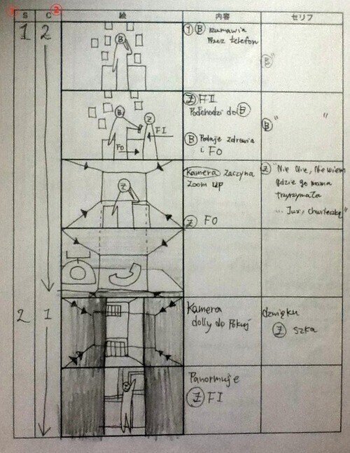 映像を構成しよう 絵コンテの書き方 映画のメトダ Note 映像を構成しよう 絵コンテの書き方 映画のメトダ Note