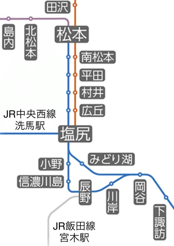東京エリアのjr切符を途中下車する裏技 上田 晃 Note 東京エリアのjr切符を途中下車する裏技 上田 晃 Note