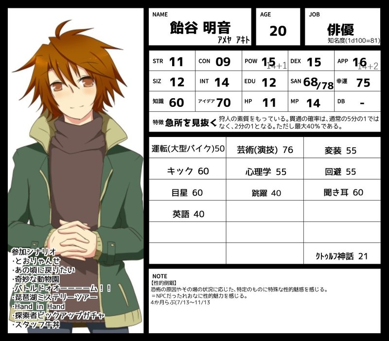 探索者まとめ かお Trpgとゲーム垢 Note 探索者まとめ かお Trpgとゲーム垢 Note