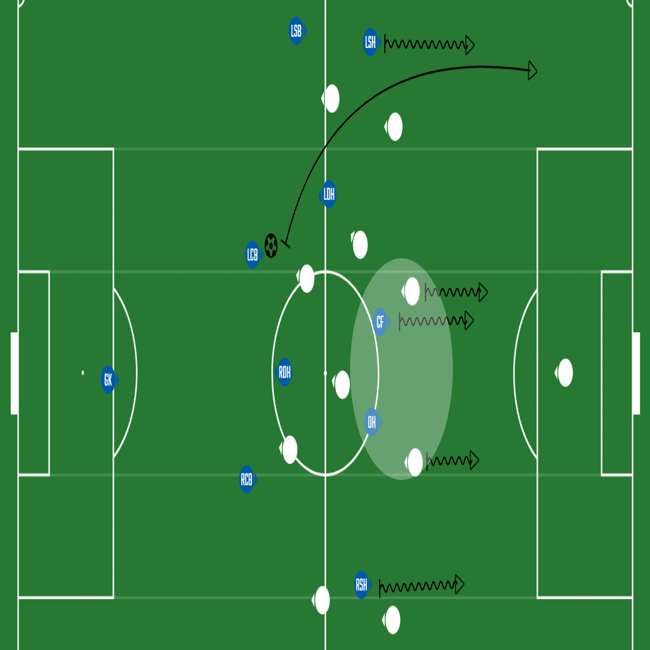 徳島ヴォルティス ダニエル ポヤトス監督の合流前と合流後 そしてこれから Norainu Note