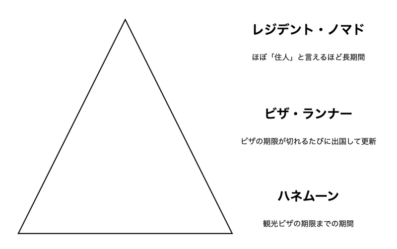 スクリーンショット 2021-05-07 6.23.00