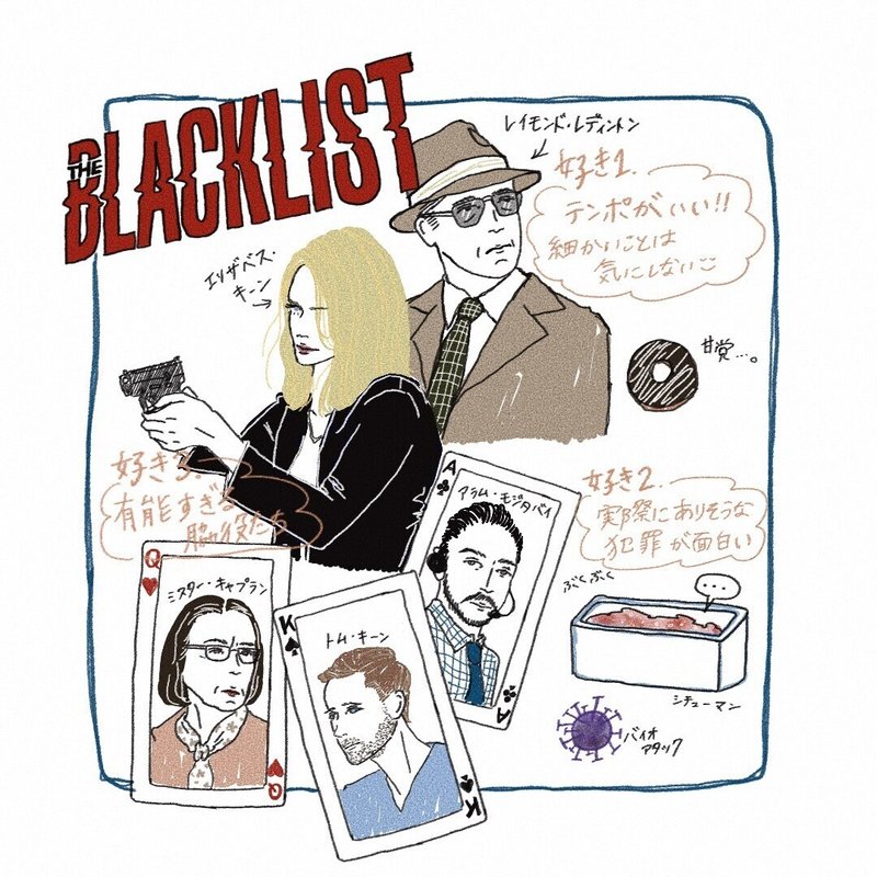 ゆるサブスクdiary ブラックリスト Itoaya Illustrator Note