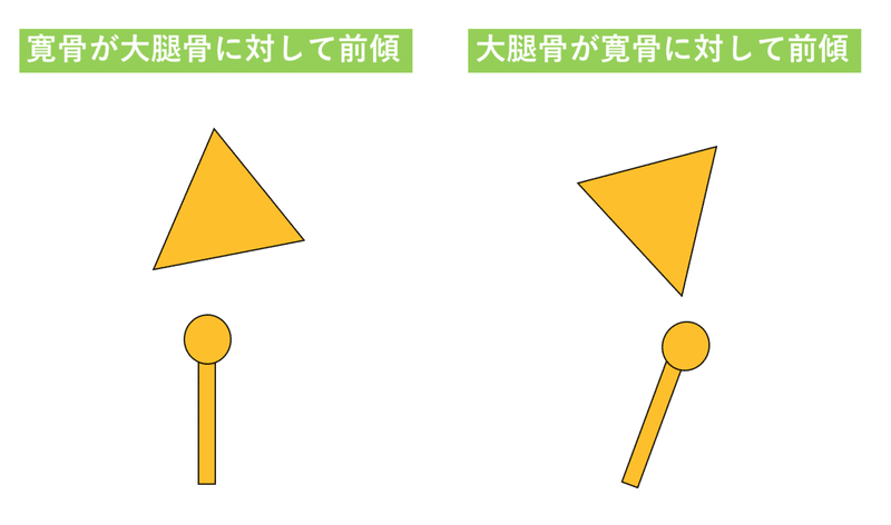 スクリーンショット 2021-05-15 8.35.17