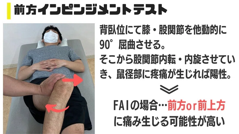 Faiの評価 前方インピンジメントテスト 動画解説 江尻 廣樹 Note