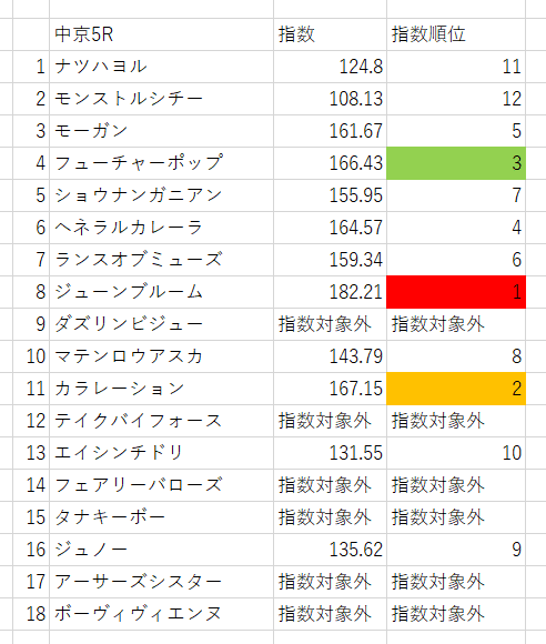 画像5