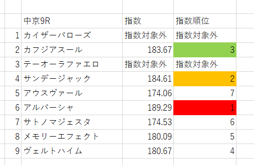 画像8