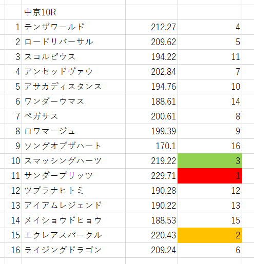 画像9