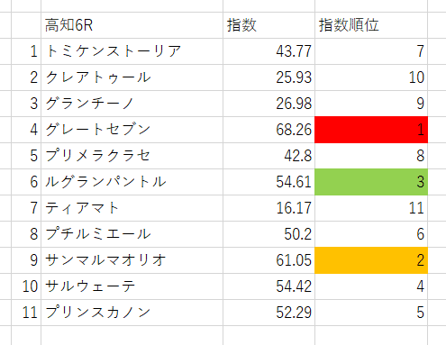 画像6