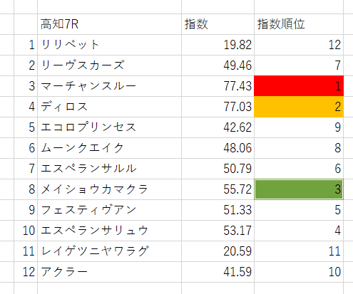画像7