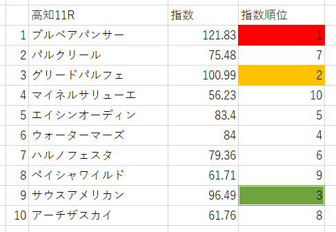 画像11