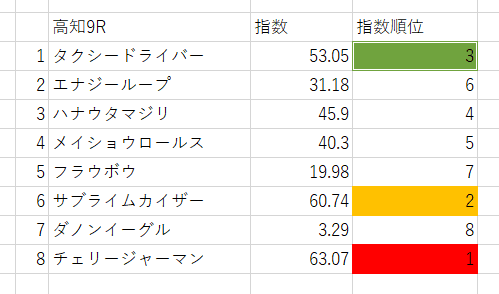 画像9