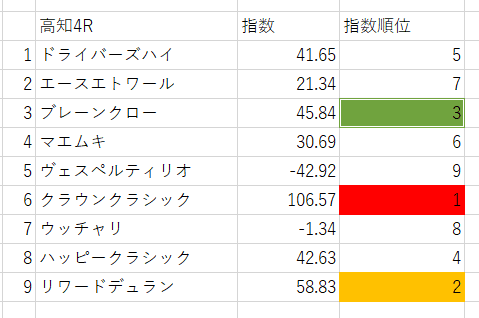画像4