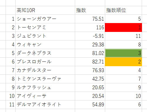 画像10