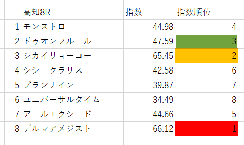 画像8