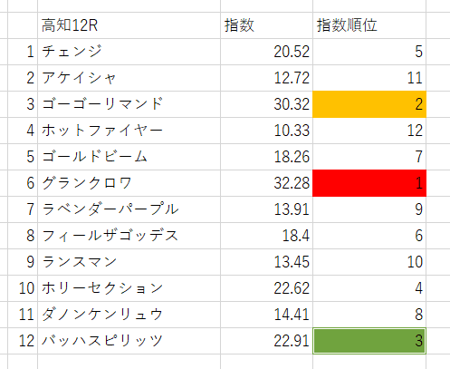 画像12