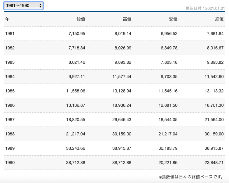 スクリーンショット 2021-05-15 9.55.05