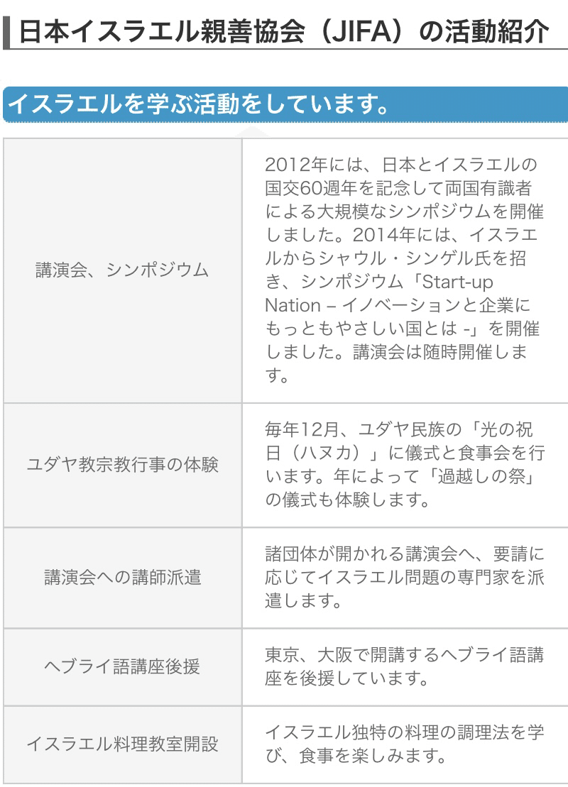 私達の心はイスラエルと共にあります と発信した中山防衛副大臣は日本イスラエル親善協会の顧問だった あおばさくらこ Note