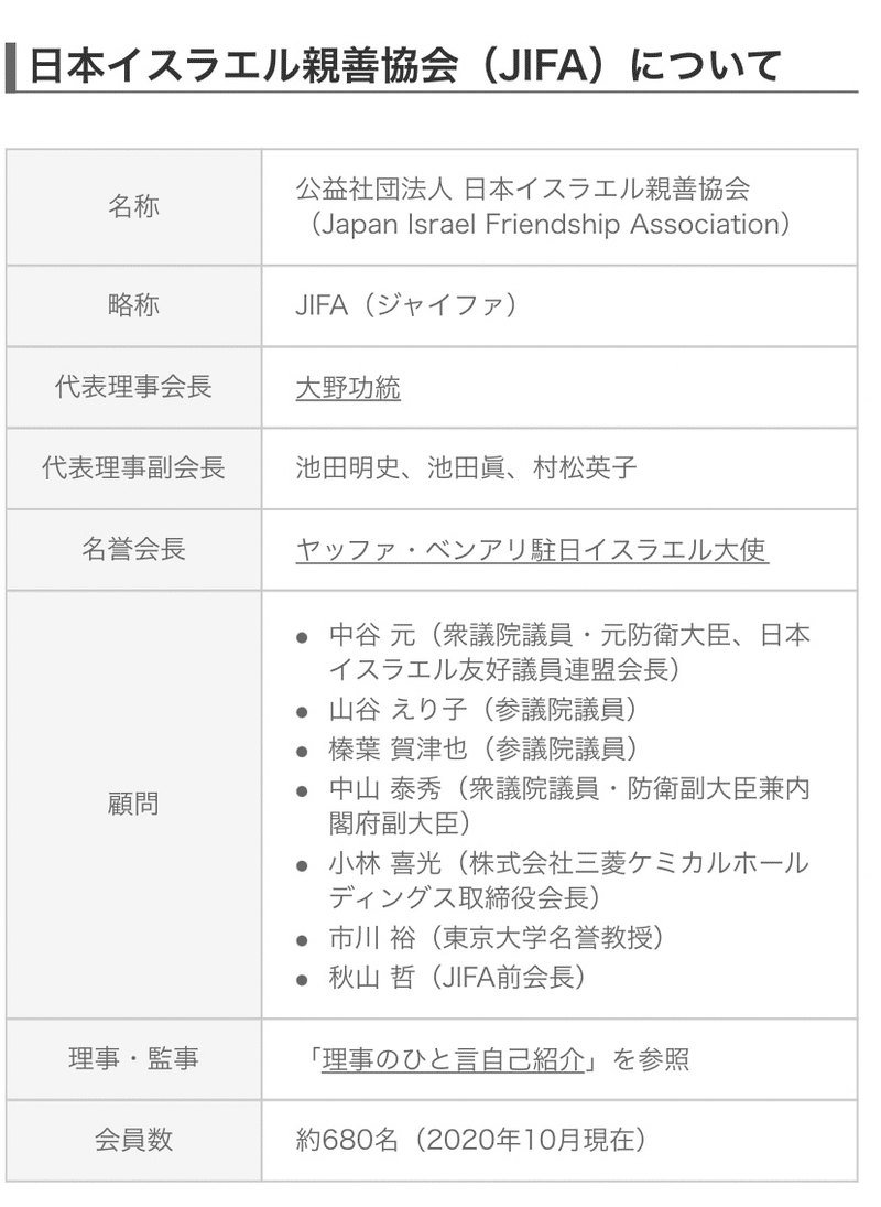 私達の心はイスラエルと共にあります と発信した中山防衛副大臣は日本イスラエル親善協会の顧問だった あおばさくらこ Note