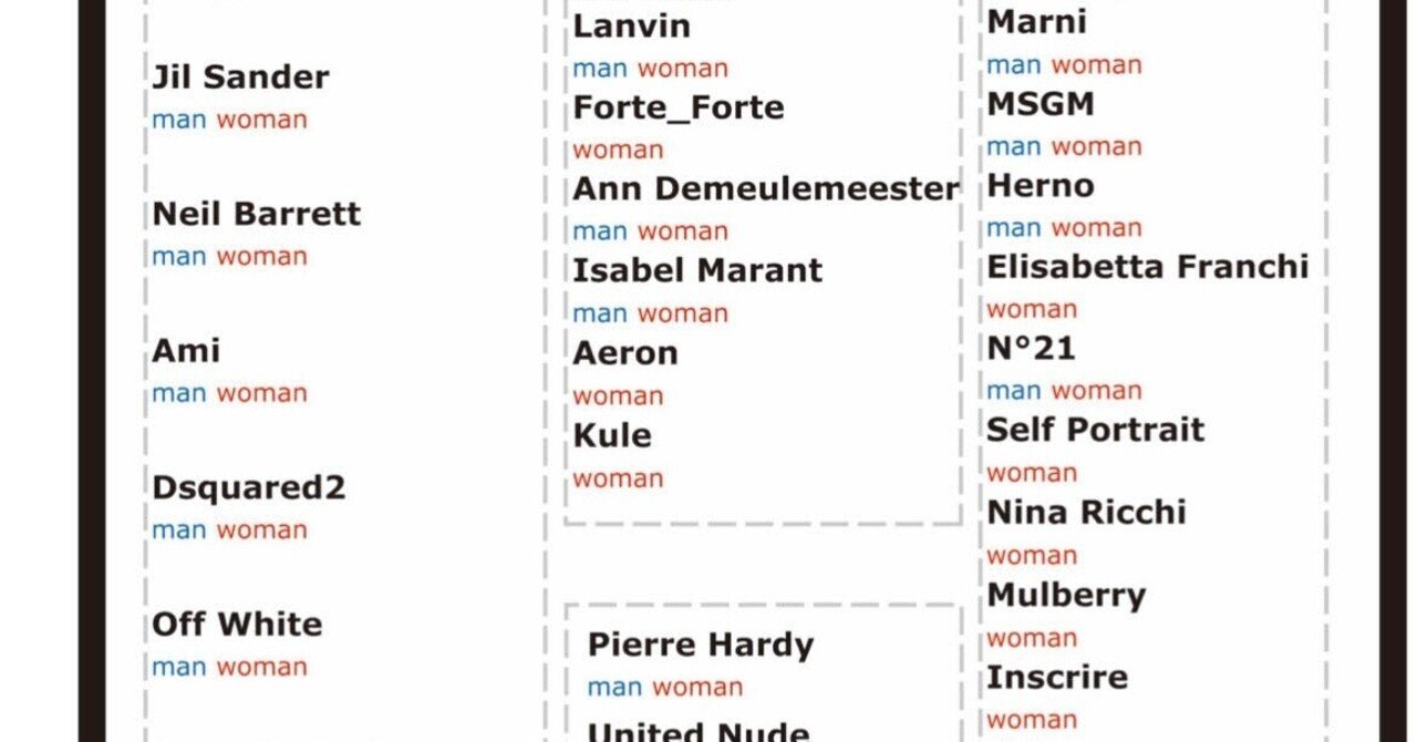 速報pred Pr ファミリーセール画像多数プライベートセールサンプルセール Lalalapeace Note