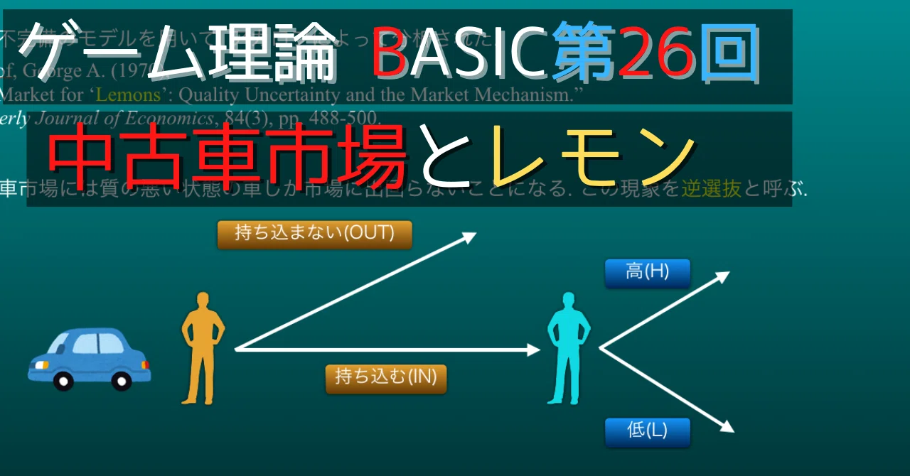 ゲーム理論BASIC 第26回 -中古車市場とレモン（逆選抜/アドバース