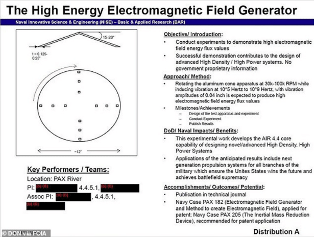 FireShot Capture 259 - ＵＦＯの推進原理に関して米国海軍が取得した特許権の紹介 – 戦略検討フォーラム - j-strategy.com