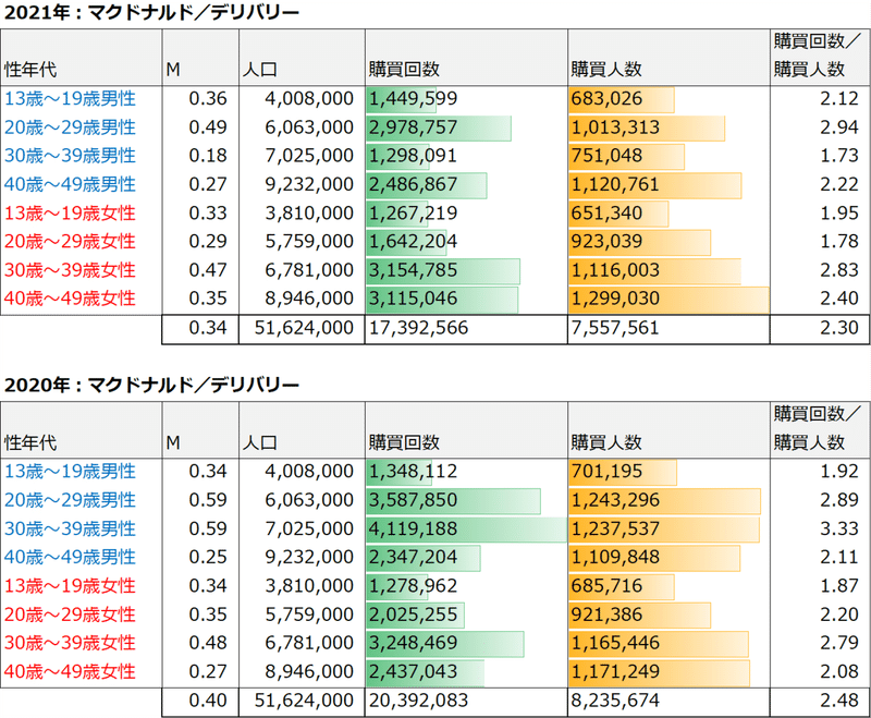 画像13