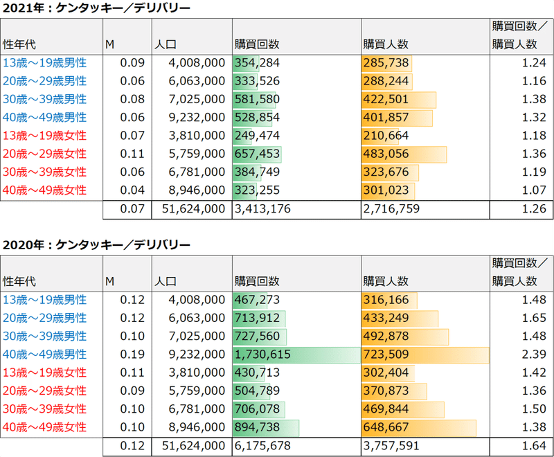 画像14