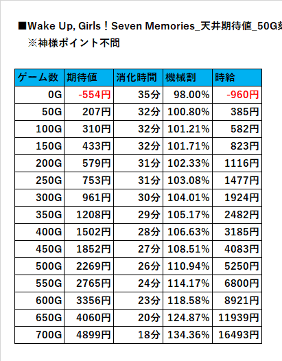 うい@まとめ買い⭕️プロフ必読 プロフ必読様 M♡プロフ必読 専用 M＊プロフィール必読さま専用