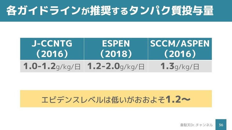 スライド36