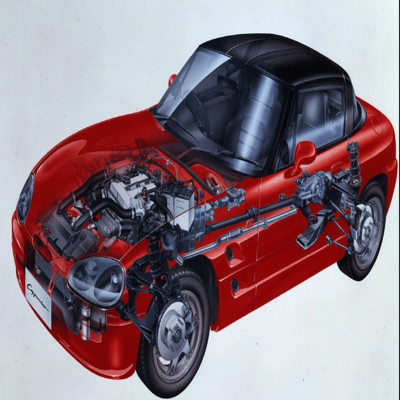 SUZUKI カプチーノ]について｜ふゃりぃにゃ