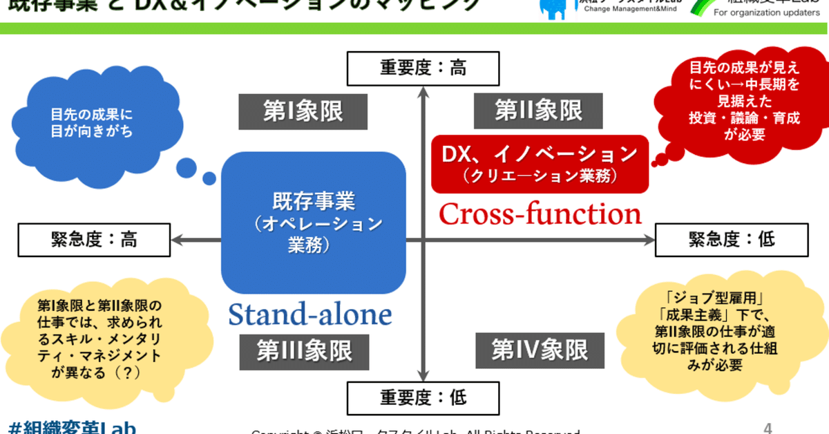 デザインマネジメントシリーズ　３部作 Amazon.co.jp: Z/X Code reunion 3 (ジャンプコミックスDIGITAL