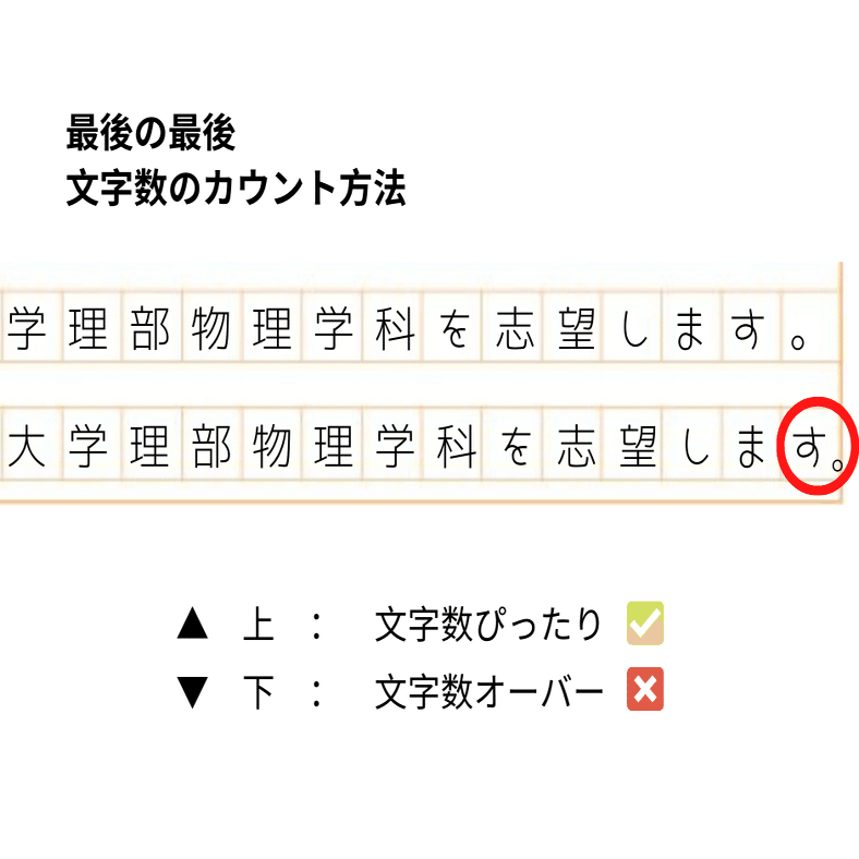 原稿用紙の使い方 ヨコ書きのかぎかっこと句読点 れどぺん 志望理由書メンター Note