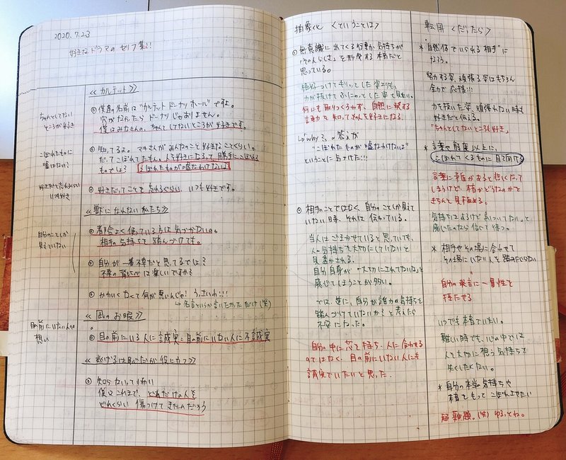 過去メモ 好きなセリフから滲み出た 惹かれる人の姿 メモ魔チャレンジ Note