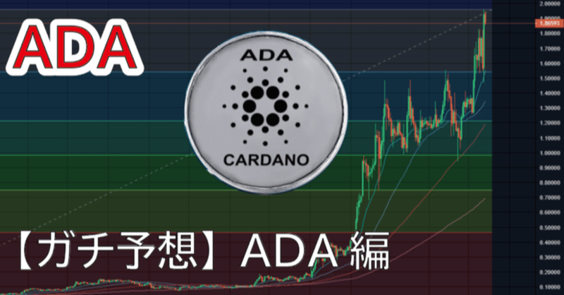Ada価格予想 の新着タグ記事一覧 Note つくる つながる とどける Ada価格予想 の新着タグ記事一覧 Note つくる つながる とどける
