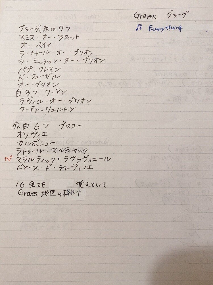 ワイン知識0の初心者が3ヶ月でワインエキスパートに独学合格 ワイン知識0の初心者が3ヶ月でワインエキスパートに独学合格