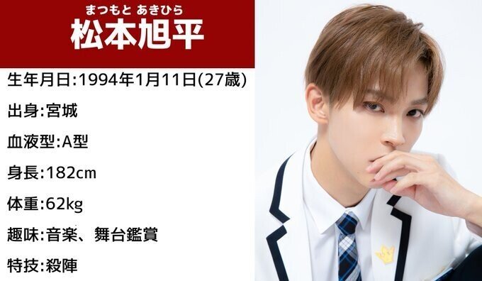 松本旭平という練習生 ルナ Note 松本旭平という練習生 ルナ Note