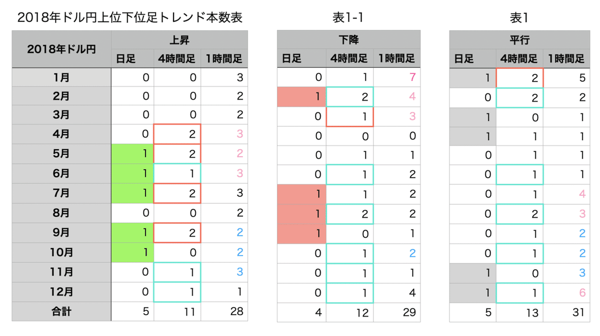 スクリーンショット 2021-05-16 0.41.03