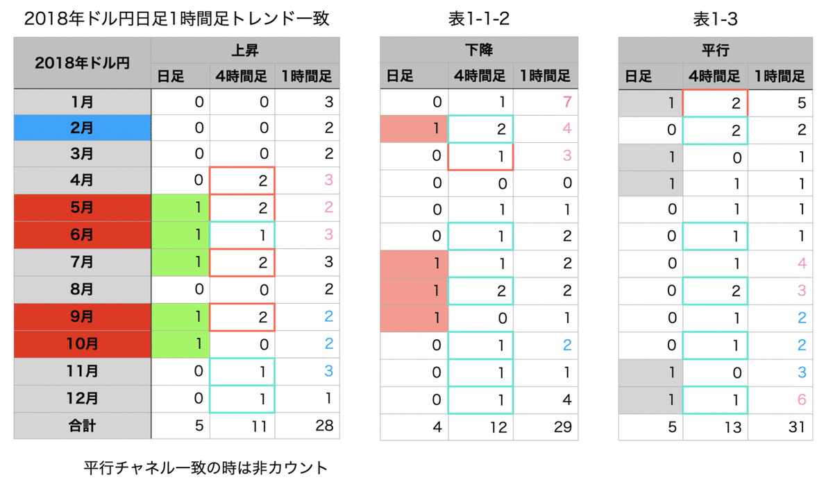 スクリーンショット 2021-05-16 0.51.46