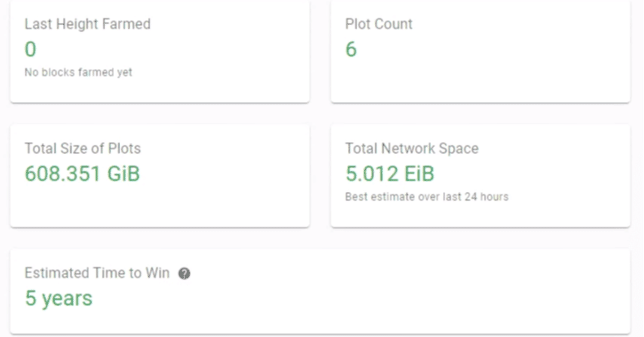環境に優しい” 仮想通貨 Chia で儲かるまであと5年…本当にエコなの？｜kawanet