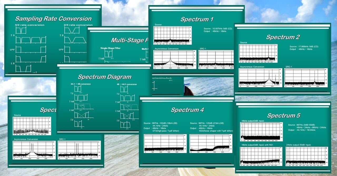 サンプリング・レート・コンバーター～マルチステージ化・ポリフェーズ化で演算量を大幅削減！～マルチレート信号処理とは？｜leftbank