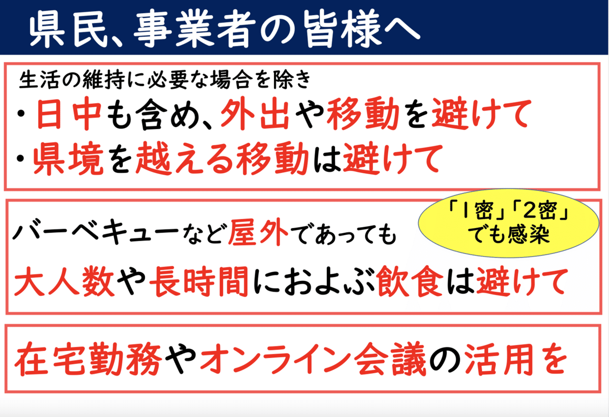 スクリーンショット 2021-05-16 3.23.44