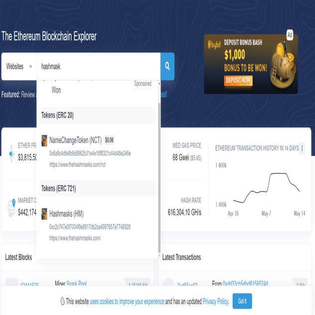 Etherscan 備忘録（2021年5月16日） （概要など）｜ユウキ