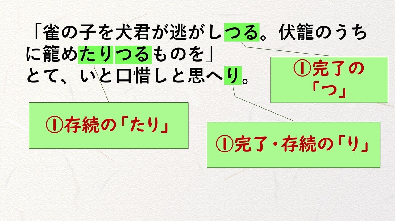 源氏物語 若紫 小柴垣の垣間見 文法解説テキスト版 砂崎 良 Note