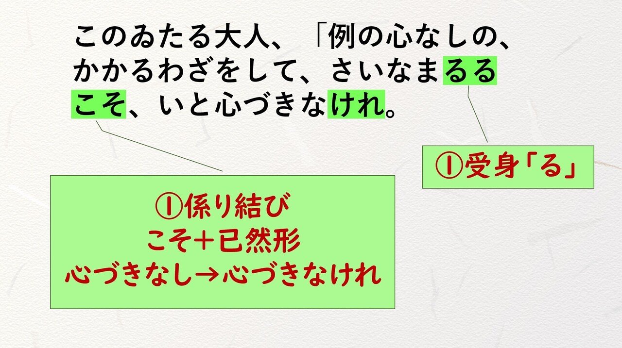 源氏物語 若紫 小柴垣の垣間見 文法解説テキスト版 砂崎 良 Note