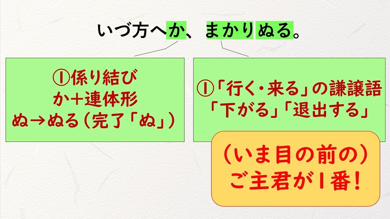源氏物語 若紫 小柴垣の垣間見 文法解説テキスト版 砂崎 良 Note