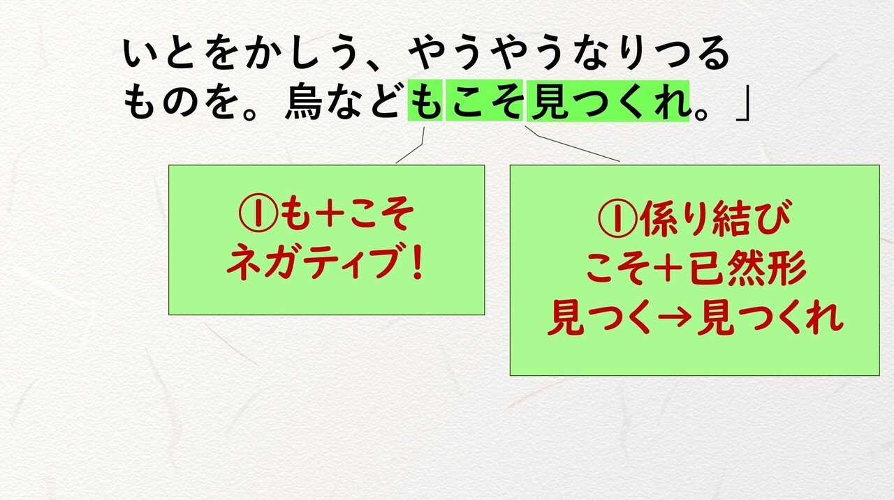 源氏物語 若紫 小柴垣の垣間見 文法解説テキスト版 砂崎 良 Note