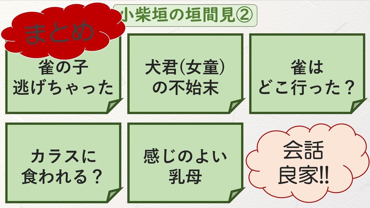 源氏物語 若紫 小柴垣の垣間見 文法解説テキスト版 砂崎 良 Note