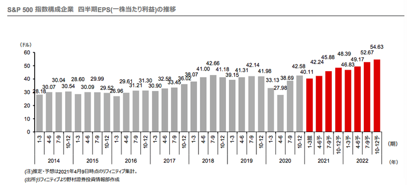 スクリーンショット 2021-05-16 10.36.28